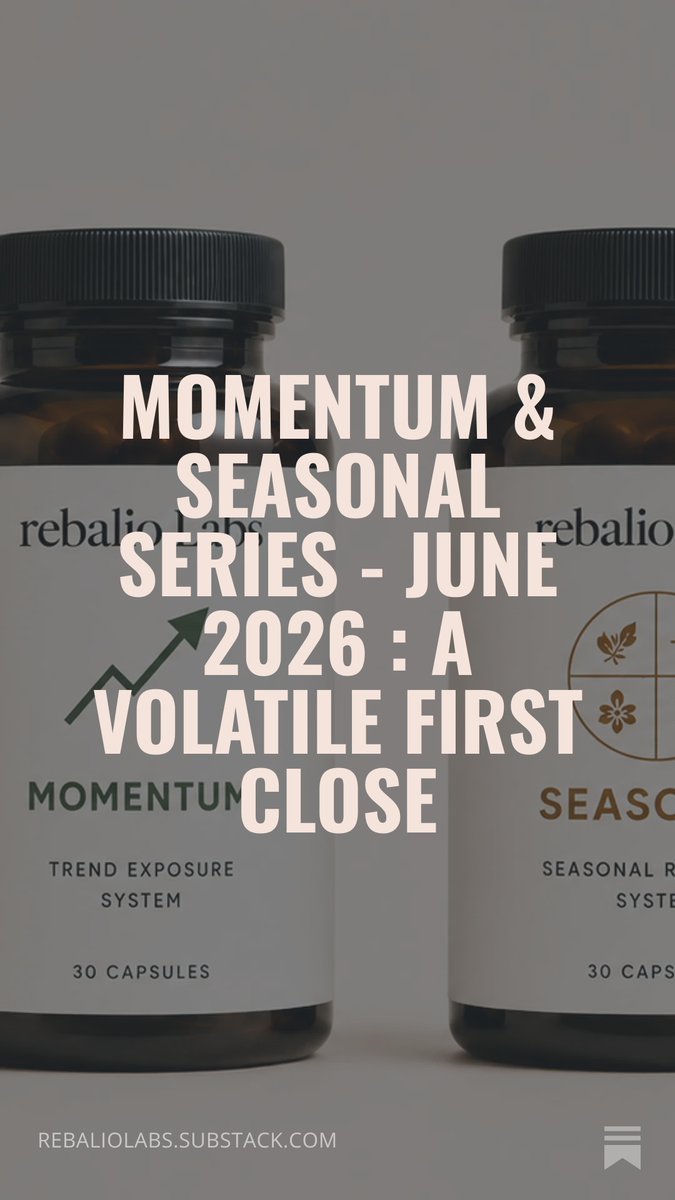 asymmetricradar's tweet photo. Two formulas. One cleaner framework.

The Momentum Series and The Seasonal Series are now moving into a simpler, more trackable format: stocks + ETFs, ranked systematically and rebalanced monthly.

The first month taught us what needed to change. Now the real version begins.

Powered by rebalio Labs

Link in the description!