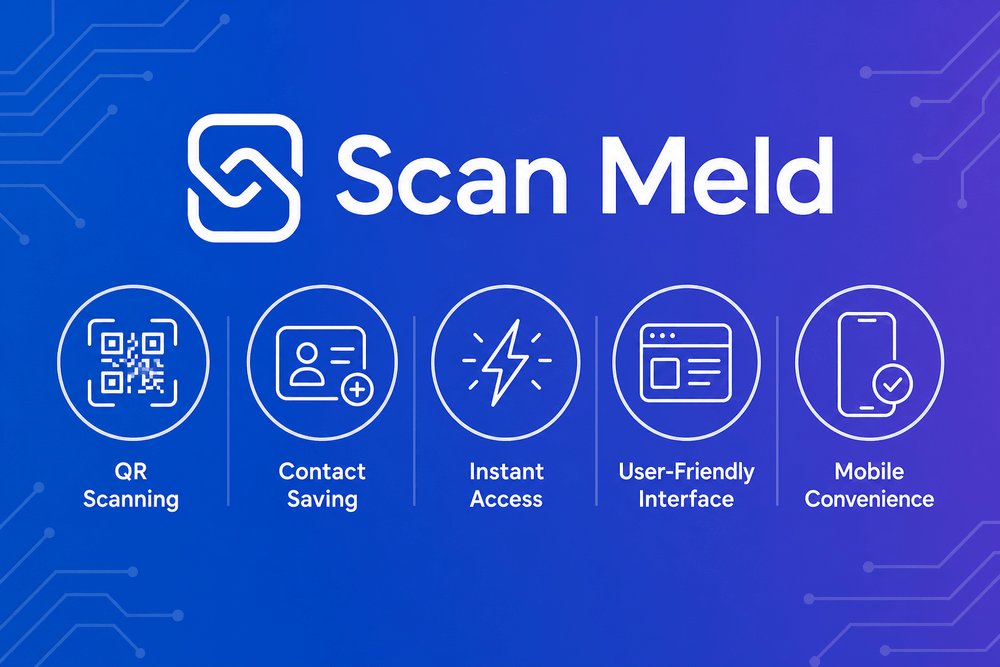 elliotjames26's tweet photo. Lost a business card? With Scan Meld, you can quickly scan and save contacts right from your phone! Say goodbye to paper clutter and hello to easy networking.
#ScanMeld https://t.co/fjIZKvJFBu