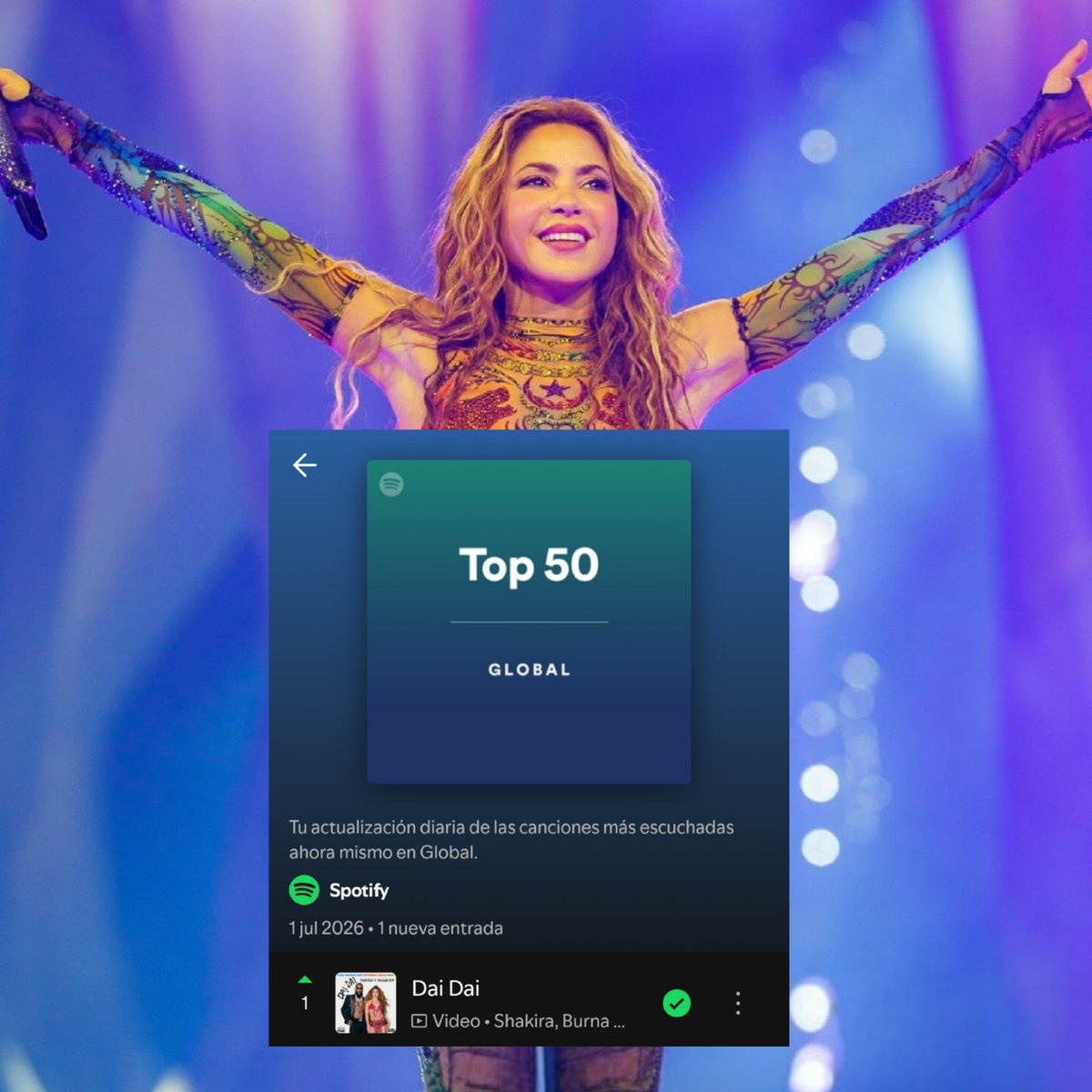 hey_timor's tweet photo. ALCANZA EL #1 GLOBAL 🔥

“dai dai” de shakira y burna boy logra un nuevo peak y llega al #1 (+1) en spotify global con 4,215,628 streams,  convirtiéndose en la canción más escuchada del mundo

– es el tercer #1 global de shakira, tras la bzrp #53 y tqg, y el primero de burna boy https://t.co/x4UFaWzvlT