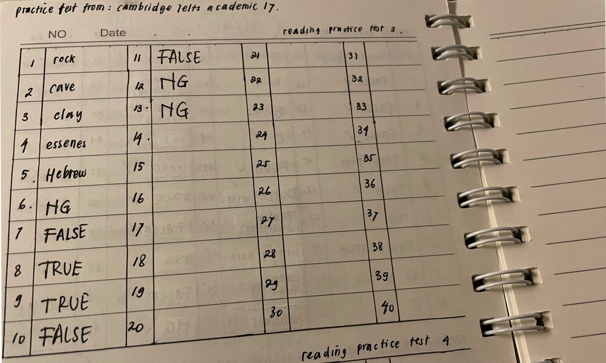 oceanlikeus's tweet photo. 📆study log ᶻ 𝗓 𐰁

📌ielts reading
-reading practice (unfinished)

📌arabic class
-some homework

#studytwt #imsoback https://t.co/yVUimJBUhA