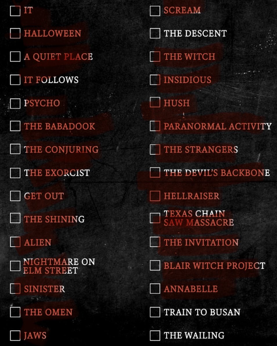 angelofhtx's tweet photo. Love horror , now I must watch the ones I haven’t marked https://t.co/5hzkEhOQj1