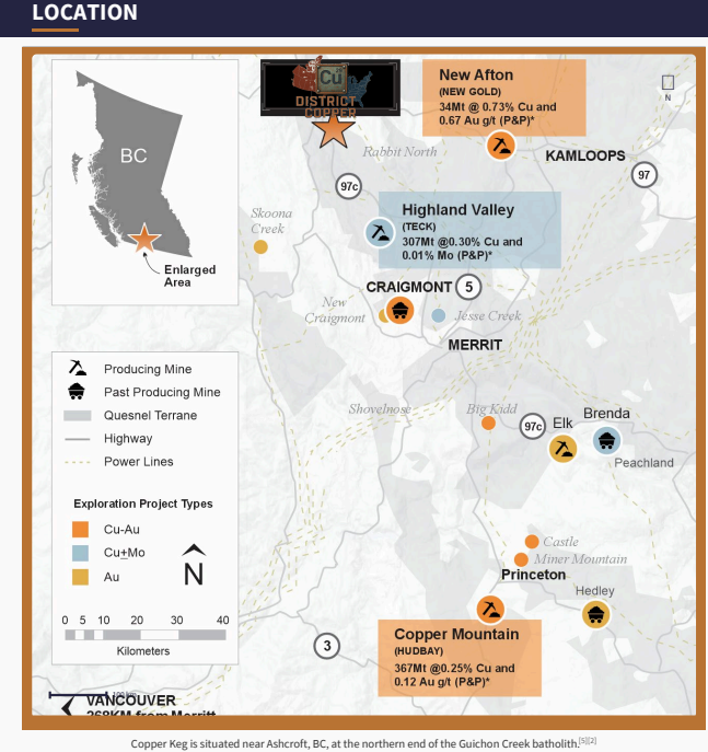 CopperCorp's tweet photo. District Copper Receives Government Approval and Contracts Quantec Geoscience for DCIP Survey at Flagship Copper Keg Porphyry Copper Project

$DCOP.V $CAXPF #Copper 
https://t.co/Nq1BtGJkTR https://t.co/gbV5wPFyIW