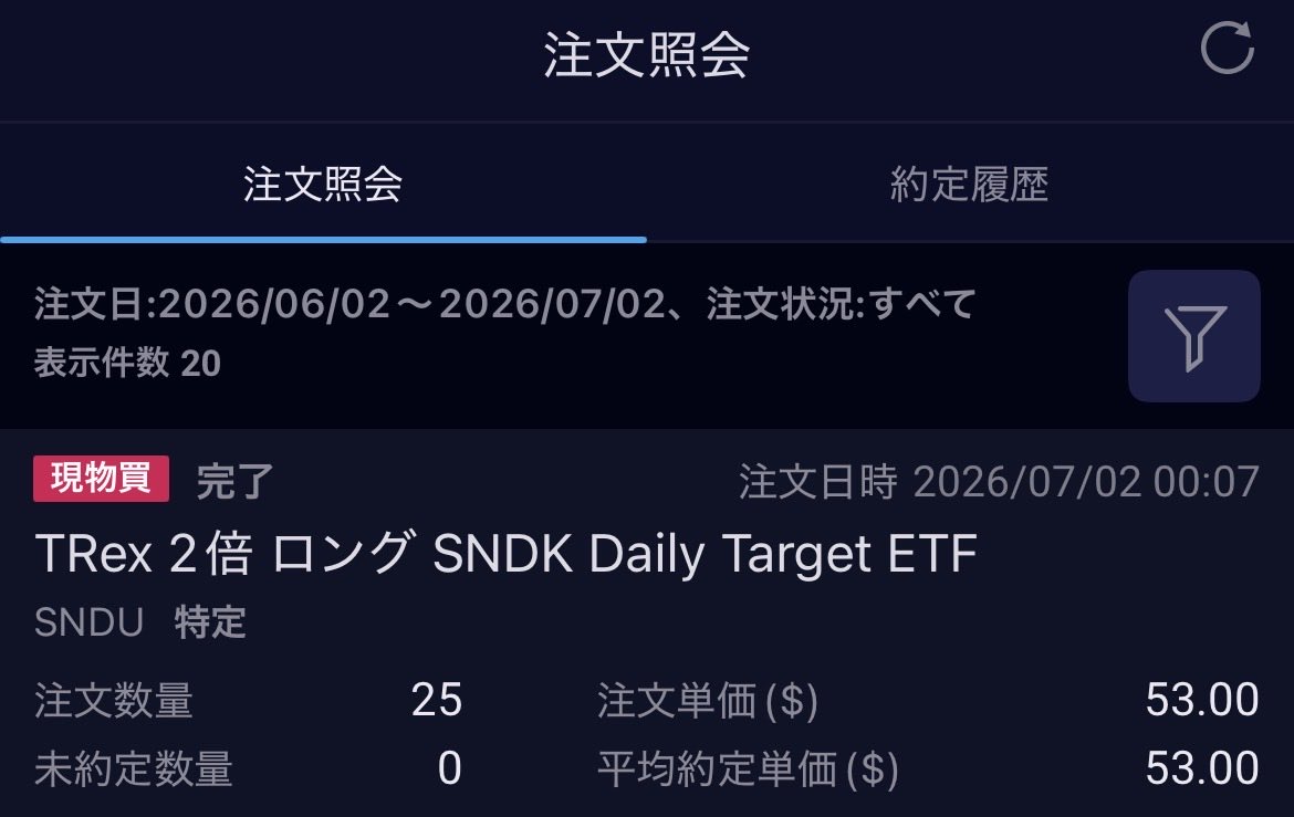 fang102199's tweet photo. SNDU…さらに25株買い増し。これで150株。
下がったら買う😤 https://t.co/bjafSjuSZC