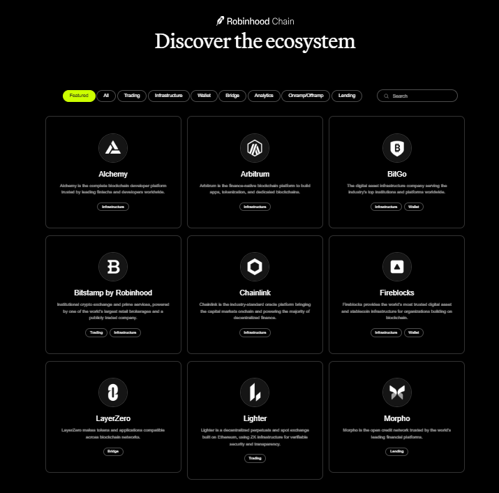 Dr_Crossroads's tweet photo. $HOOD Here's everything that Robinhood announced at their World Is Flat event.

- Robinhood Chain goes live!

This was an announcement I expected, and I'm quite excited to see what this becomes! Part of the announcements also included perps added natively to the Robinhood chain, and those are going live in the EU.

- Stock tokens (expanded and updated) are now live in 120 countries via Robinhood's wallet.

Maker / Taker orders are also available at rates as low as free (25m volume) and .03% on the taker side. The ability to have rates this low is due to their vertical integration. 

- Robinhood Earn

This is a ~7% APY yield on their (partnered) stablecoin project $USDG. It's insured as well.

There were also updates on international expansion, including crypto trading (reinstated) in the UK soon, Canada's expansion and fees (via WonderFi acquisition), and the MAS license in Singapore.