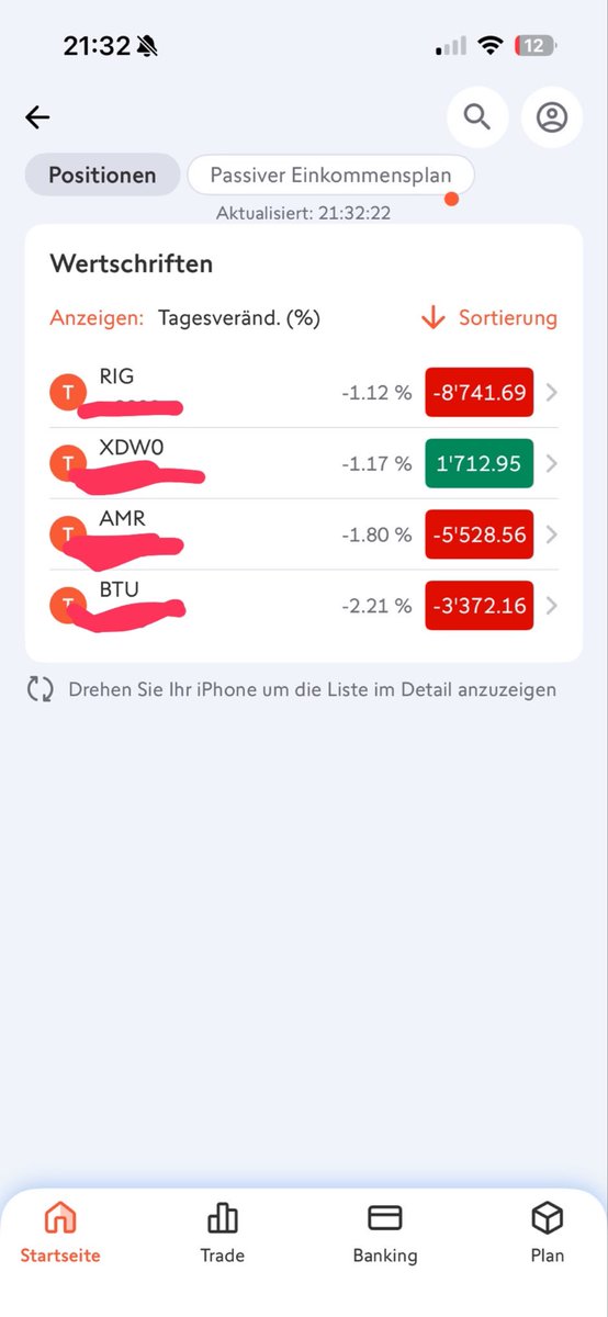 Graf1997Graf's tweet photo. Am 27.3.26 YTD +23.8% Aktuell YTD -5.9% --> All In Öl / Kohle / Gas Aktien 😂 #IranWar‌ #Trump #DiamondHands #Yolo https://t.co/COVCE0eOiK