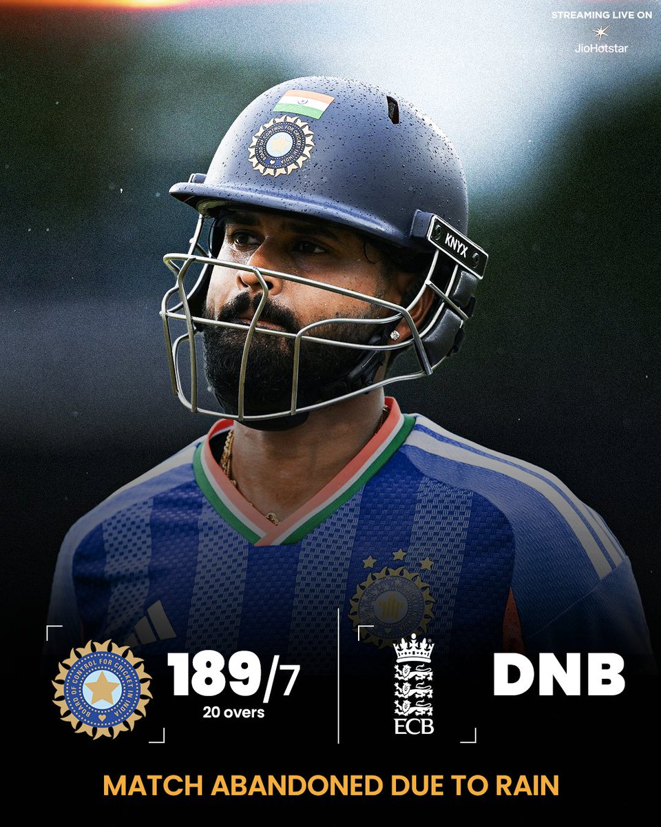 StarSportsIndia's tweet photo. Rain plays spoilsport as the opening T20I between England and India is abandoned. 🌧️

Onto the next one! 🇮🇳🏏

#ENGvIND 👉 2nd T20I | SAT, 4th JULY, 6 PM on JioHotstar https://t.co/hbZXH46a2Z