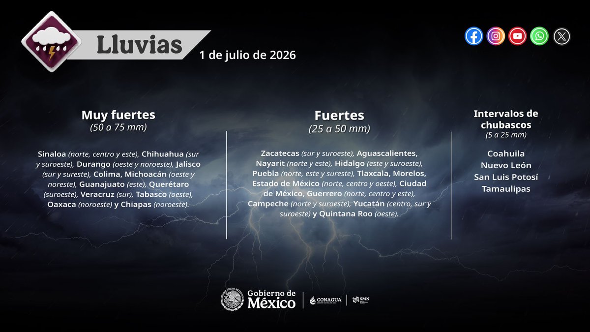 ConaguaDLZac's tweet photo. Para este miércoles, 1 de Julio, se pronostican #Lluvias muy fuertes en regiones de 12 estados de la República Mexicana. En #Zacatecas, sur y sureste, de 25 a 50 mm 
 ⬇️ https://t.co/VKyYi1vlZZ