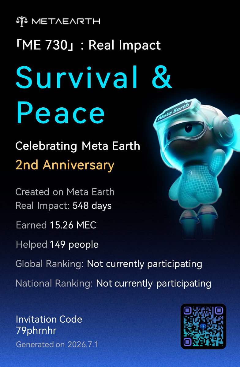 kundiela's tweet photo. 「ME 730」:Real Impact
I’ve been building real impact on Meta Earth for 548 days, helped 149 people earn daily unconditional basic income, and earned 15.26467406 MEC (≈ $128.94) Create your impact with us and win up to $20,000 in rewards Join here:
https://t.co/dCMjV5GMLK
#ME730 https://t.co/j9321bzUZ0