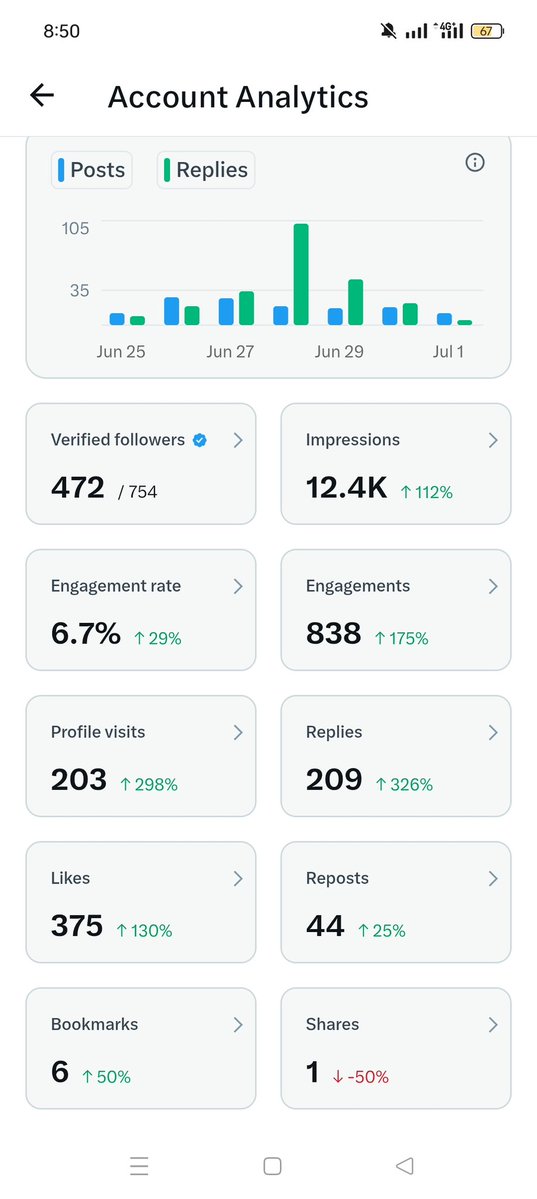 FLUX🏦 tweet media