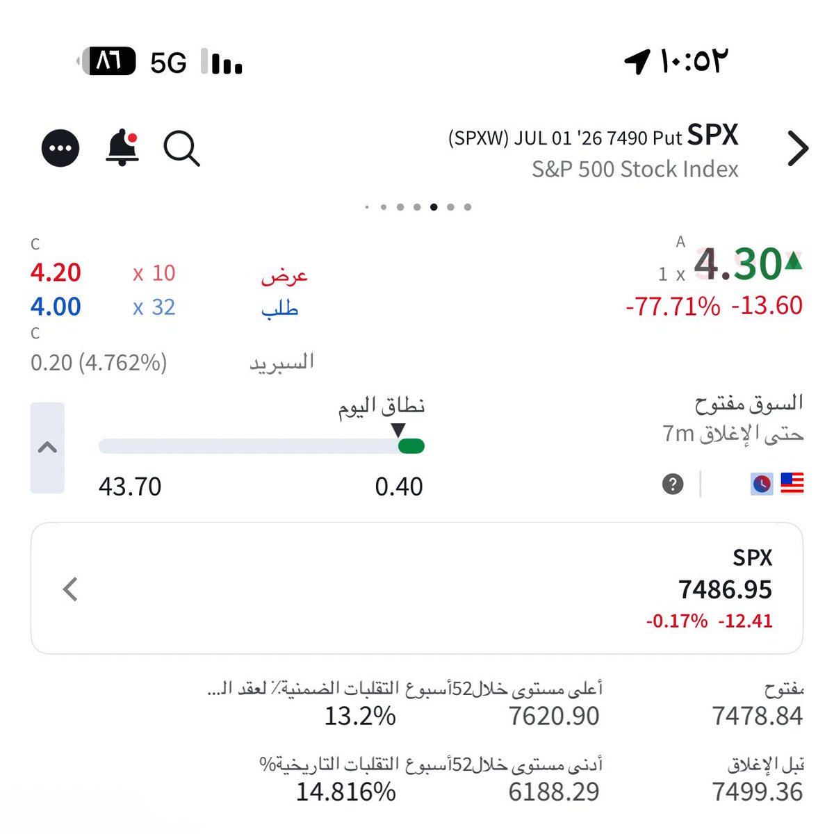6qb66's tweet photo. #spx 
#سباكس
#السوق_الأمريكي 
هذي ٤.٠٠$ وفوقها حبة مسك https://t.co/mFxu5lrLes