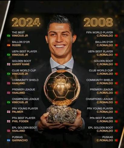 Br_abnormal's tweet photo. @pinguibosterov3 @2010MisterChip Hermano compara a "Owen" con el putisimo cristiano 2008 💔

En realidad no entiendo porque los culés o argentinos desean que desaparezca este tipo de la historia 

Hasta le quitarían méritos a Messi https://t.co/EE7DIhhtkf