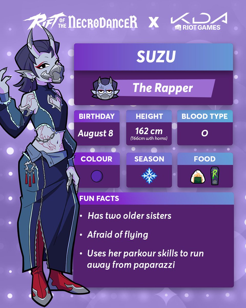 NecroDancerGame's tweet photo. Can't forget the rest of our icons, Suzu and Nocturna! (2/2) ✨ https://t.co/w1H1aoKQEu