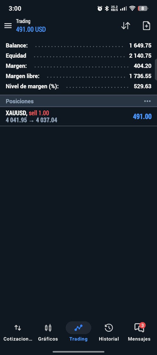 thejoghed's tweet photo. Let's go💵 #trading #xaausd https://t.co/d1L9qzhRth