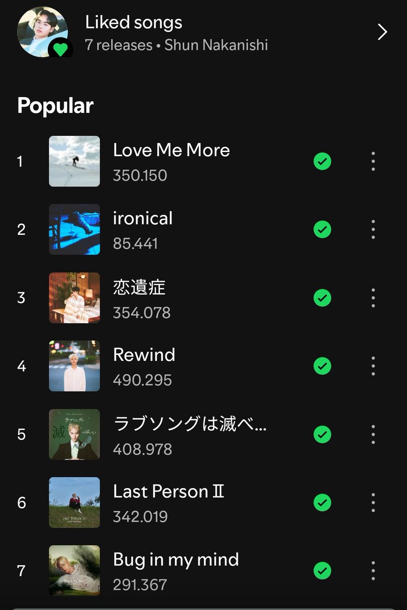 Shun_Zone88's tweet photo. Spotify Daily Update
💙 ironical: 85,441 (+1.7K)
❄️ Love Me More: 350,150 (+2.1K)
🌸 Koi Ishō (恋遺症): 354,078 (+1.7K)
🎶 Rewind: 490,295 (+1.5K)
💚 LSMD: 408,978 (+1.4K)
💌 LP II: 342,019 (+1.4K)
🪲 BIMM: 291,367 (+2.5K)
#ShunNakanishi https://t.co/mSKAFzzPJD