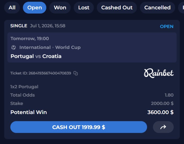 CastilloTrading's tweet photo. Still keeping my bets a little larger for the knockout rounds.

Currently sitting at 7 for 9 on World Cup betting. Keeping the streak going and taking Portugal so that I can see them on Monday in Dallas! CR7 ! https://t.co/nEgYxS2QMV