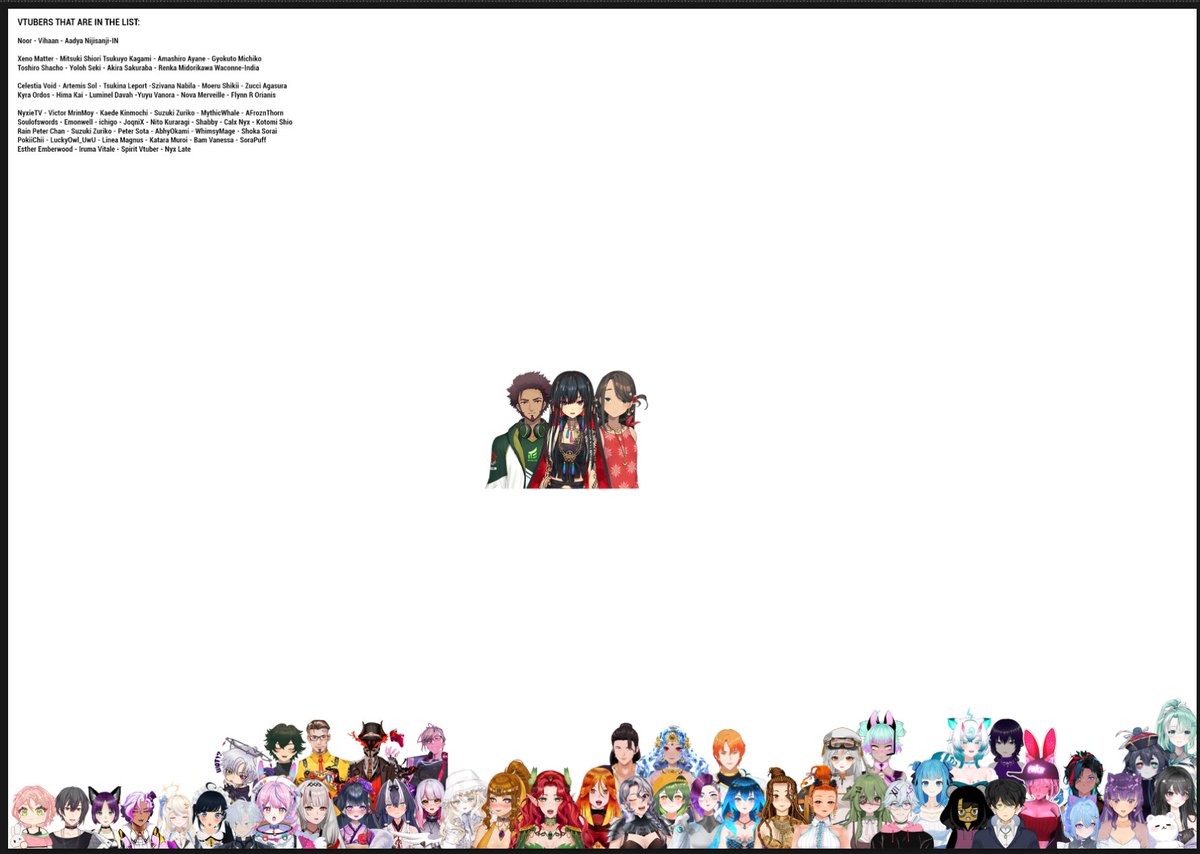 oranjiyo_'s tweet photo. There are still so many people that I have to add. It's crazy.

It's still ongoing tho, so let me know what other Indian VTuber I need to add.

Also, don't worry if you don't see someone here, it just means they are yet to be added. https://t.co/dpGNFhbWc9