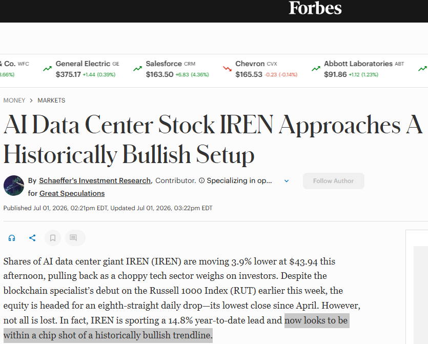 moninvestor's tweet photo. Forbes: AI Data Center Stock $IREN Approaches A Historically Bullish Setup.

Buy the fear. https://t.co/moPBWk42Re