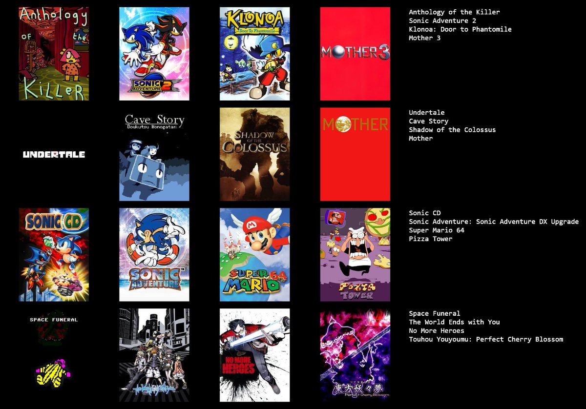 avadare181's tweet photo. Pinned post
I'm Ava, a 22 year old trans girl from UK who'd like to find friends on here if possible
I love music, anime, games, and other such things
I've got charts below for my favourite albums, games, shows, and films :]
Feel free to message me <3 https://t.co/fqxbIfjUQb
