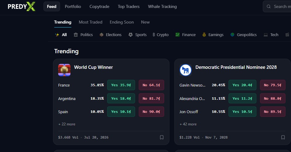 PredyX_bot's tweet photo. PredyX — a web dashboard for Polymarket 

• Interactive charts &amp; live market data
• Copy activity from wallets you follow
• Real-time whale tracking
• Trader analytics + portfolio view

All in one place, right in your browser. Try it 👇