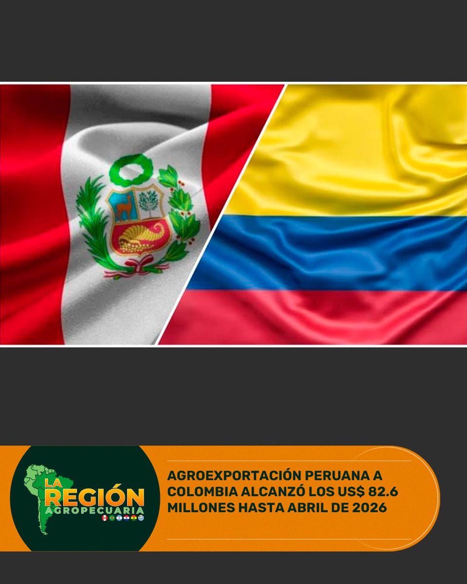 SantaCruzAgrop1's tweet photo. #Perú
En los primeros cuatro meses de 2026, las exportaciones peruanas a Colombia sumaron US$ 386.760.000, registrando un crecimiento de 9.9% frente a los US$ 352 millones reportados en el mismo periodo del año anterior.

Click para leer la nota completa:
https://t.co/nbqzFveXVE https://t.co/8yn82h7evr