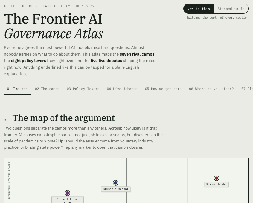 shashj's tweet photo. To welcome Fable back, I asked it to put together an interactive tool mapping to explain current debates over how to regulate frontier models, map the relevant camps and provide sources. You can toggle beginner &amp; expert mode at the top. https://t.co/KnoL8ADIGs