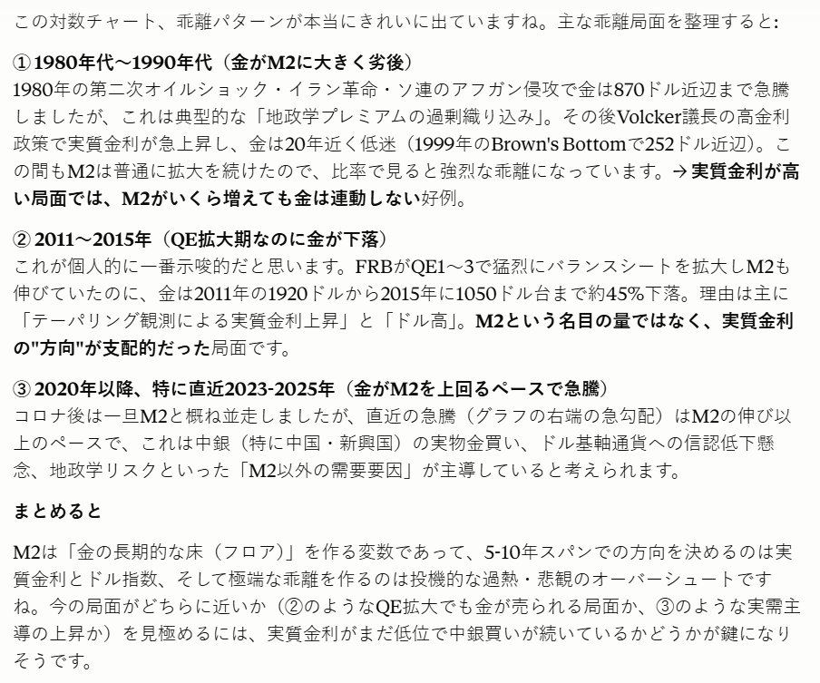 seaperch_jp's tweet photo. 超長期では最終的に金価格が上がる、ということに異論はないのだけれど、グラフは明らかに乖離局面が認められるなー、と素朴な疑問があったので、AIに聞いてみた。AIの回答の方が親切な説明だと思った。
--- https://t.co/LKhb3j3Hgs