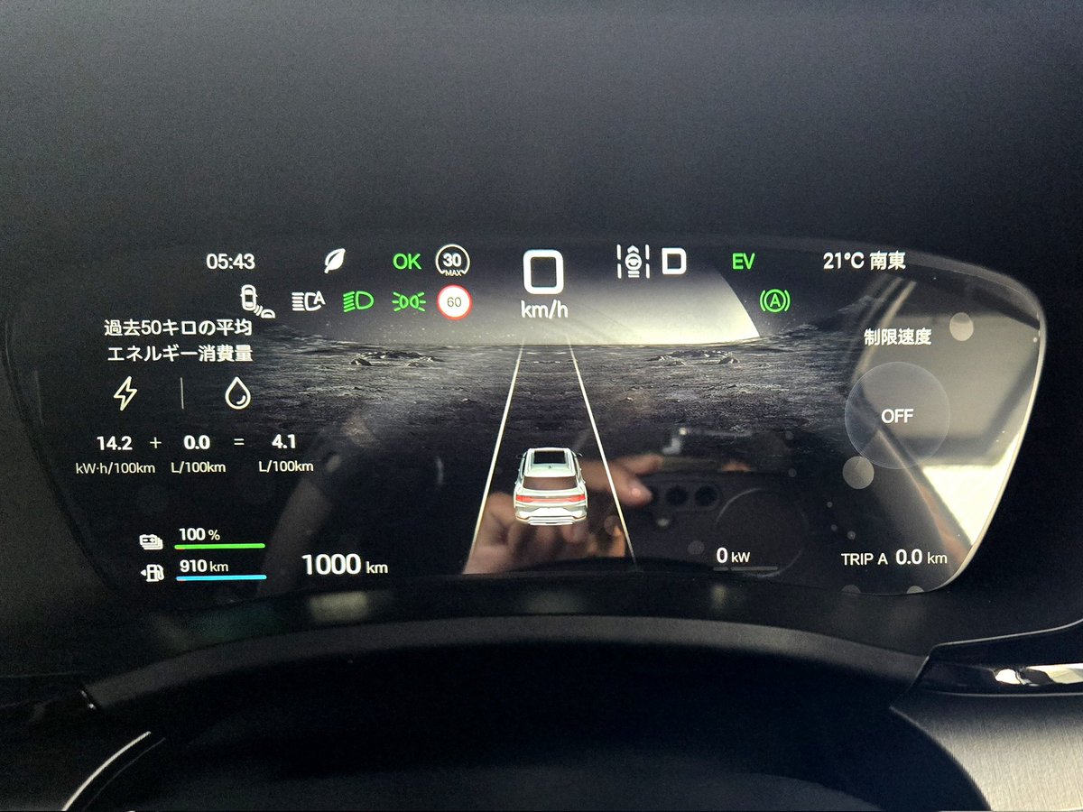 oretekigad's tweet photo. シーライオン6AWD、お待たせしました！こんな情報欲しかったと思います！

仕事で約392km(約360キロは高速85km/h設定)走ってきました。充電、ガソリン満タンからの結果です!

EV:25%までで94km
その後約300kmはHEV走行
入ったガソリンは14L (燃費約https://t.co/A21bJTjxSS)

上出来すぎました🤗 https://t.co/rM8osPHmhA