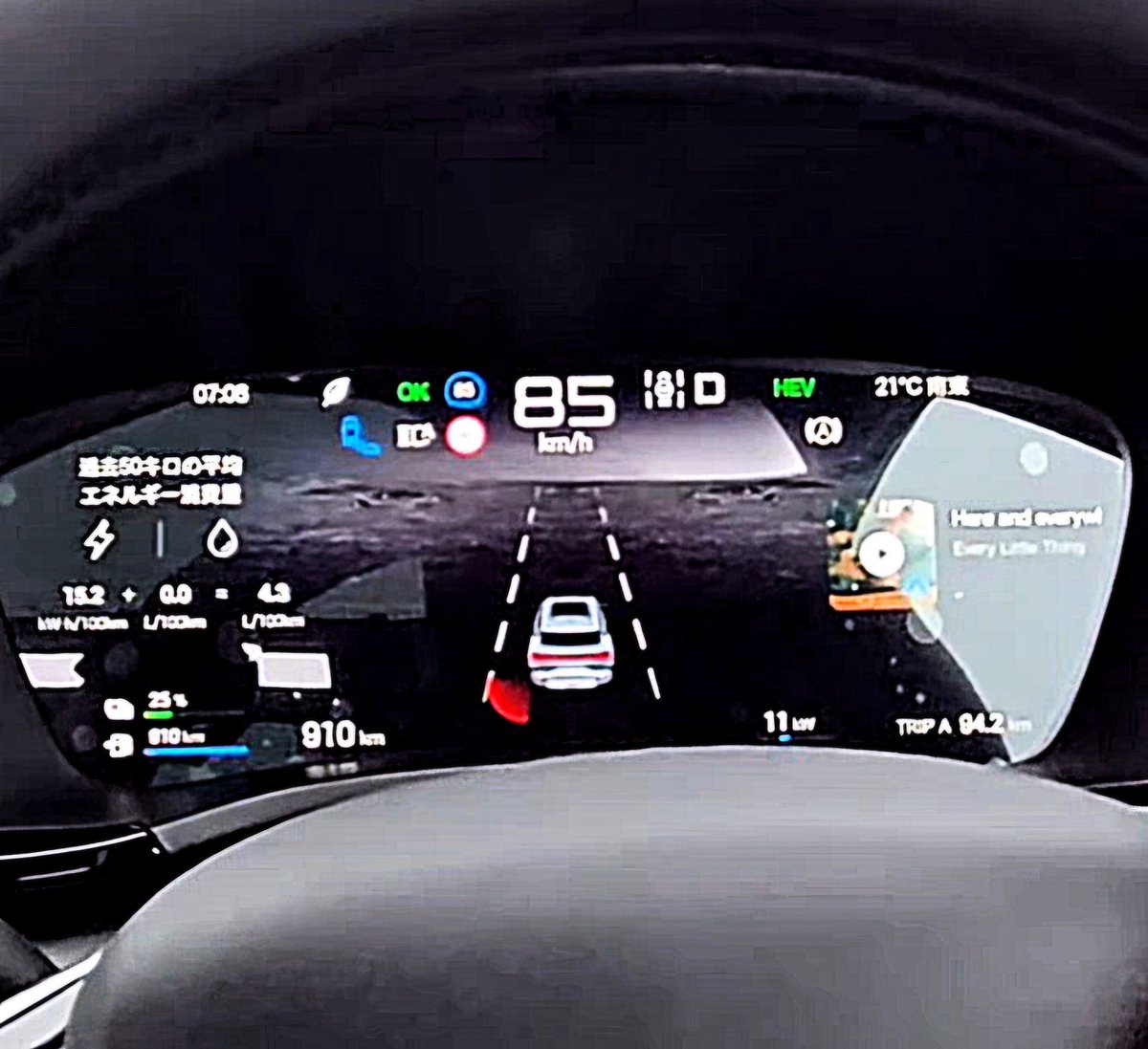oretekigad's tweet photo. シーライオン6AWD、お待たせしました！こんな情報欲しかったと思います！

仕事で約392km(約360キロは高速85km/h設定)走ってきました。充電、ガソリン満タンからの結果です!

EV:25%までで94km
その後約300kmはHEV走行
入ったガソリンは14L (燃費約https://t.co/A21bJTjxSS)

上出来すぎました🤗 https://t.co/rM8osPHmhA