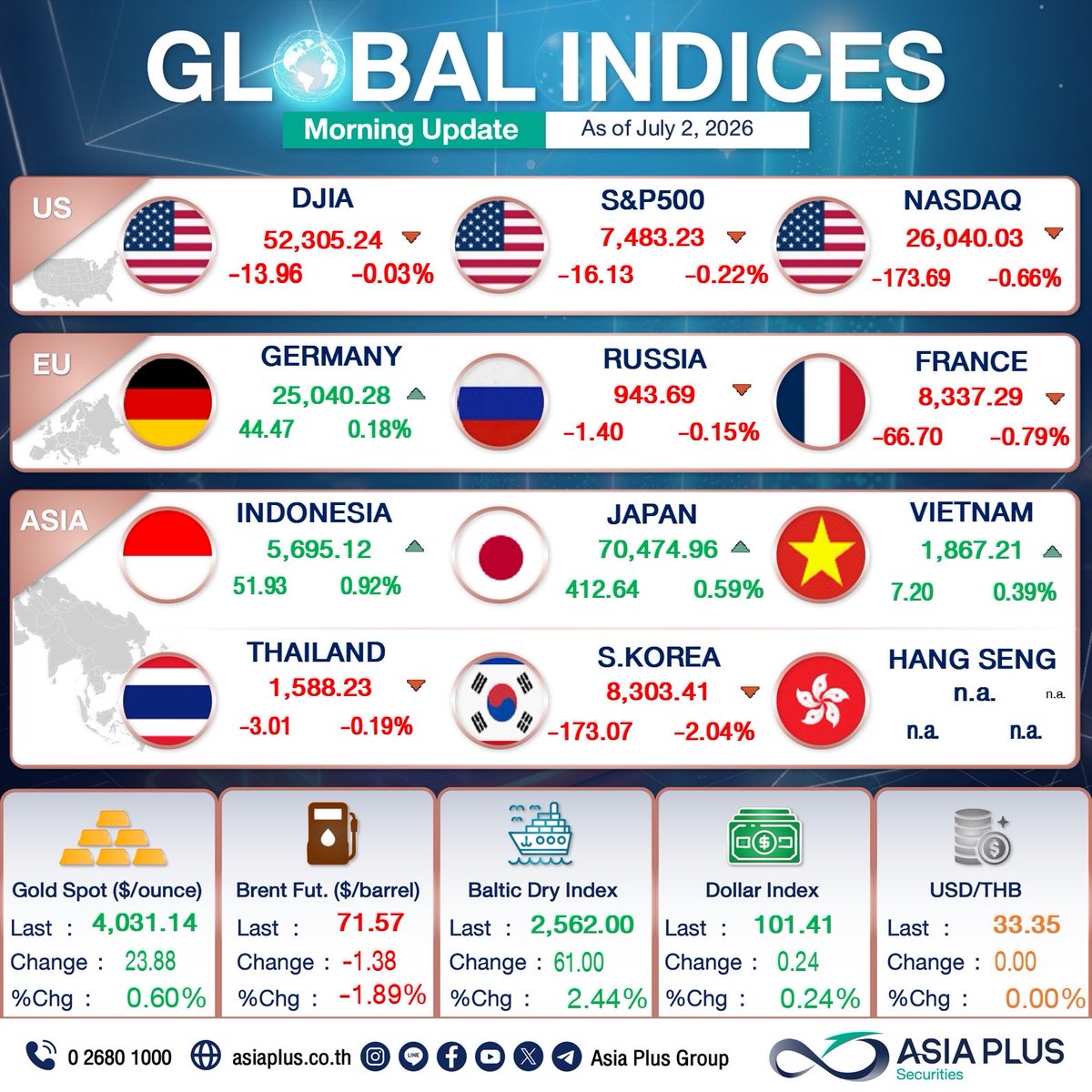 AsiaPlusGroup tweet picture