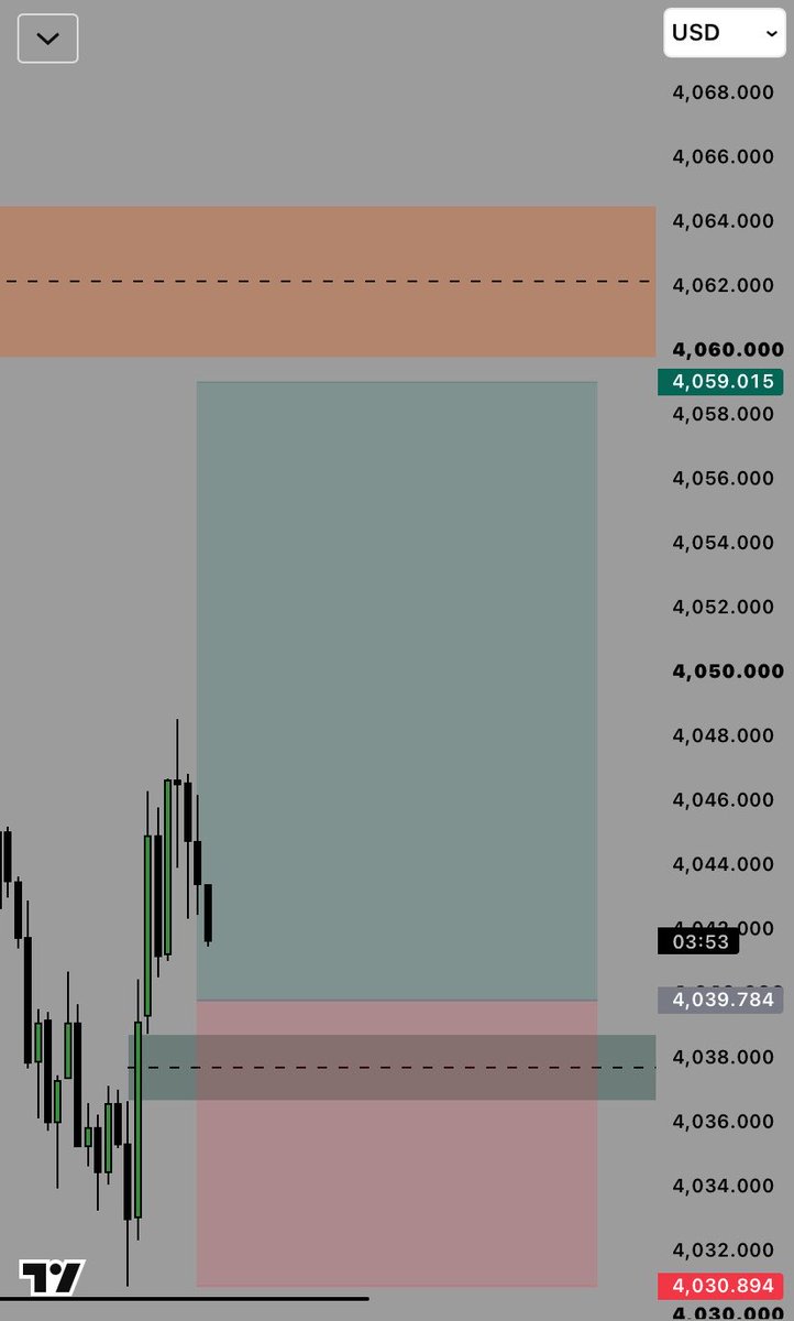 The_lastin's tweet photo. Xauusd
2.16rr https://t.co/aFK0mofmLo