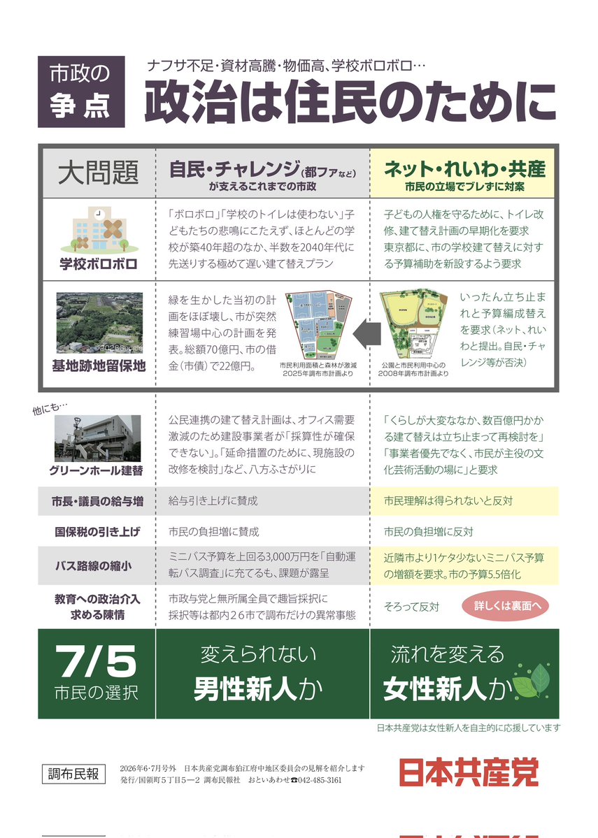 alaV7FRyPOqyiFi's tweet photo. 昨日の調布駅街宣では、岩永都議と共に、田中とも子都議も応援に駆けつけてくれました。
他陣営の大音量の中、整然と政策を語り、まさに木下やすこ市長候補の「政策でたたかう」選挙の姿勢が際立ちました。
#調布市長選挙2026
#木下やすこ
#しなやかに舵をきろう https://t.co/sSWAH4mcem