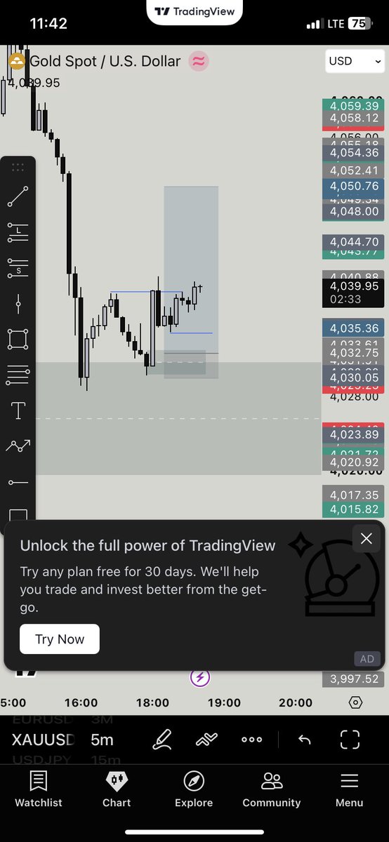 OBA568326's tweet photo. XAUUSD ✅
🏆🏆 https://t.co/0ToIwN7cEm