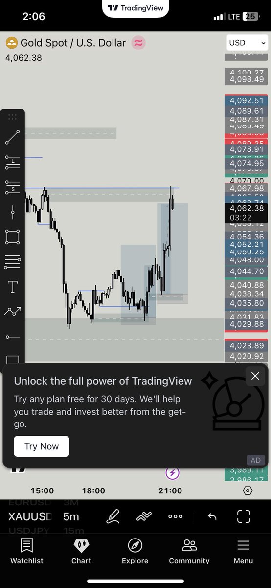 OBA568326's tweet photo. XAUUSD ✅
🏆🏆 https://t.co/0ToIwN7cEm