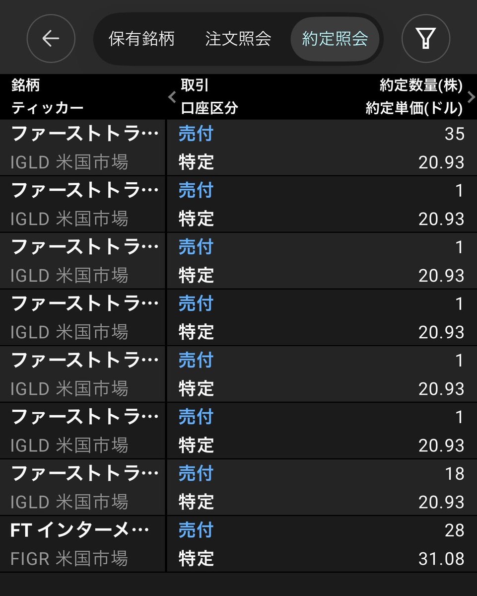 361qv's tweet photo. ワイのゴールドはメッキだったのか？
ポロポロと剥がれ落ちて損切りラインを通過していったよ…😔ﾄﾎﾎ
別のものに移行しまする https://t.co/KHrF0ZDmGH