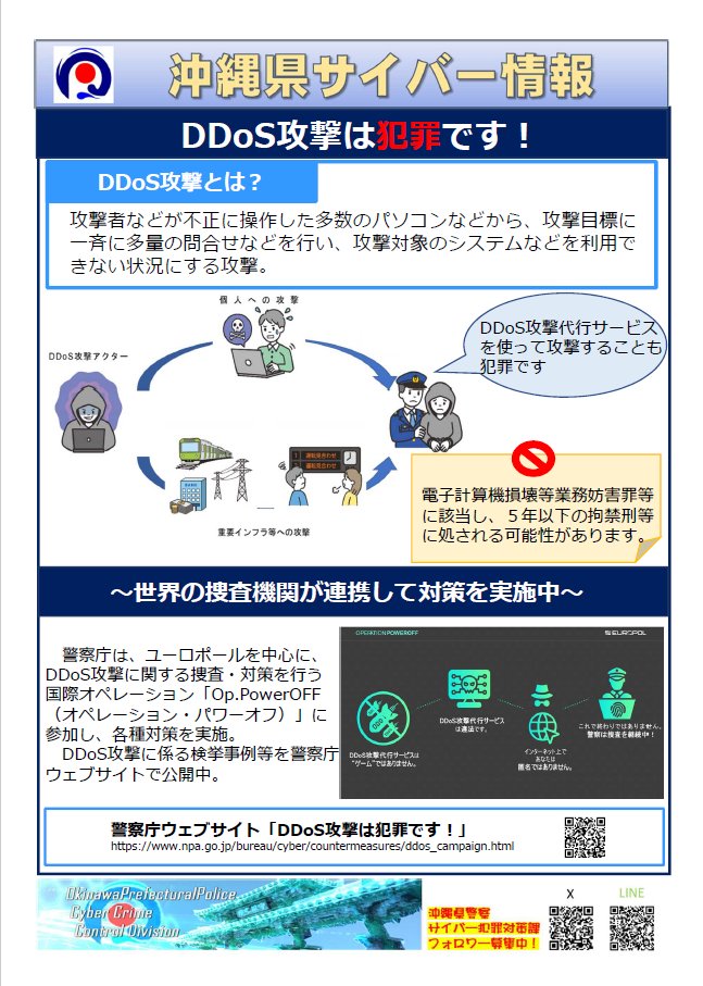 OPP_cyber's tweet photo. 「DDoS攻撃は犯罪です！」
DDoS攻撃とは、攻撃者が不正に操作した多数のパソコンなどから、攻撃目標に一斉に多量の問合せなどを行い、対象のシステムなどを利用できない状況にする攻撃です。電子計算機損壊等業務妨害罪に該当し、５年以下の拘禁刑に処される可能性があります。 https://t.co/0jam6TGVrD
