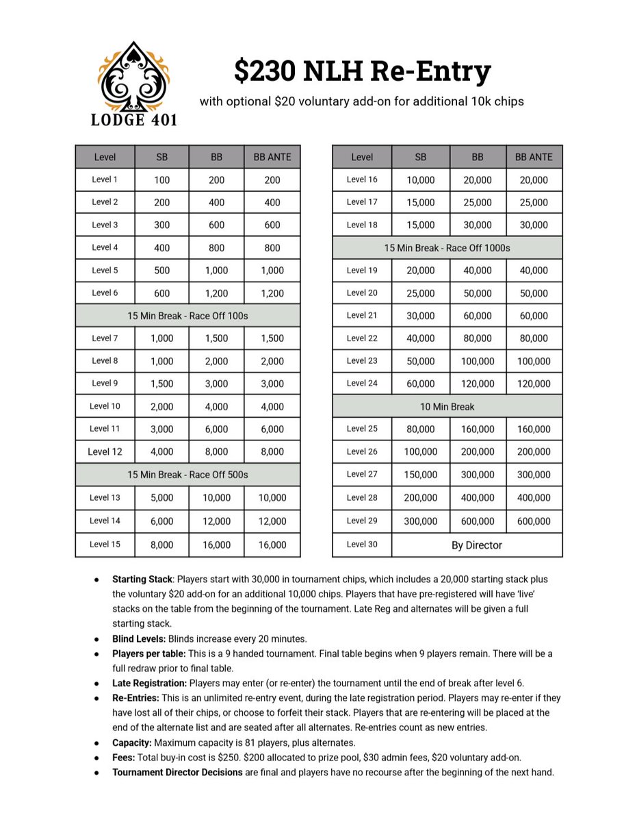 Lodge401Poker's tweet photo. $230 NLH Structure https://t.co/Usun7KHi5U