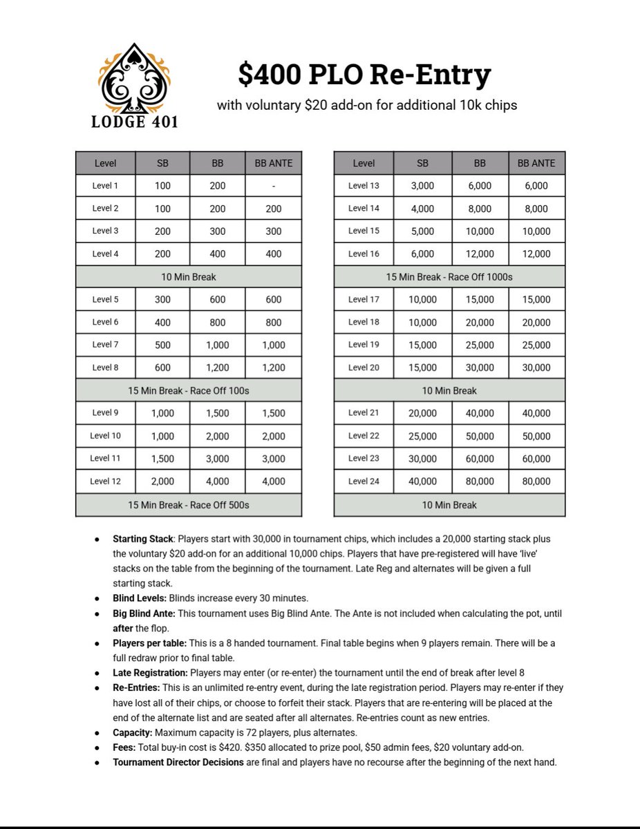 Lodge401Poker's tweet photo. $400 PLO Structure https://t.co/JmNuJvPKO4