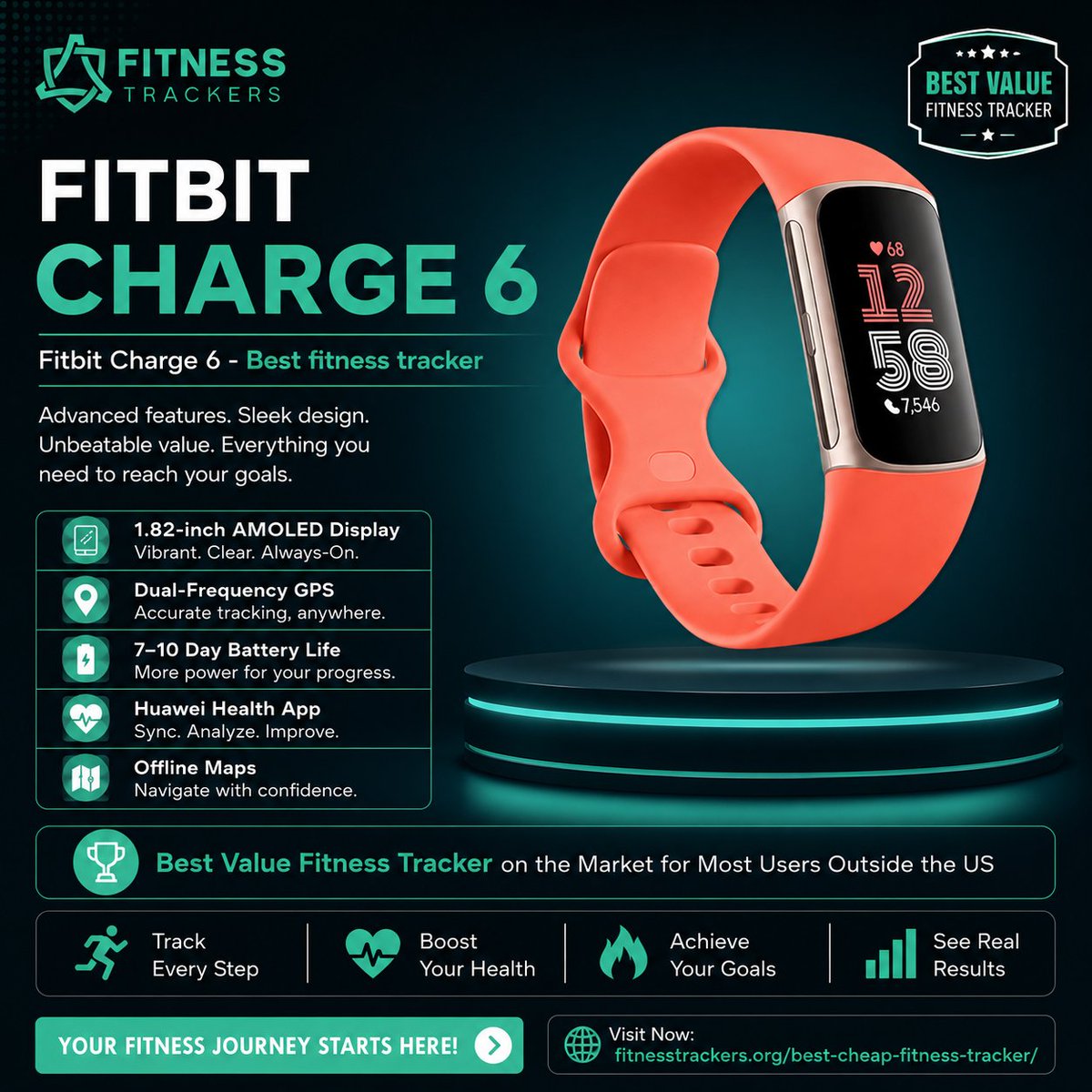 iDanielCarter's tweet photo. Fitbit Charge 6 – Best Cheap Fitness Tracker for Everyday Health &amp; Fitness

Read more: https://t.co/ayhvOQ9CbN

Take your fitness journey to the next level with a tracker that combines premium features with incredible value.

#FitbitCharge6
#Fitbit https://t.co/S7Hx1qeChR