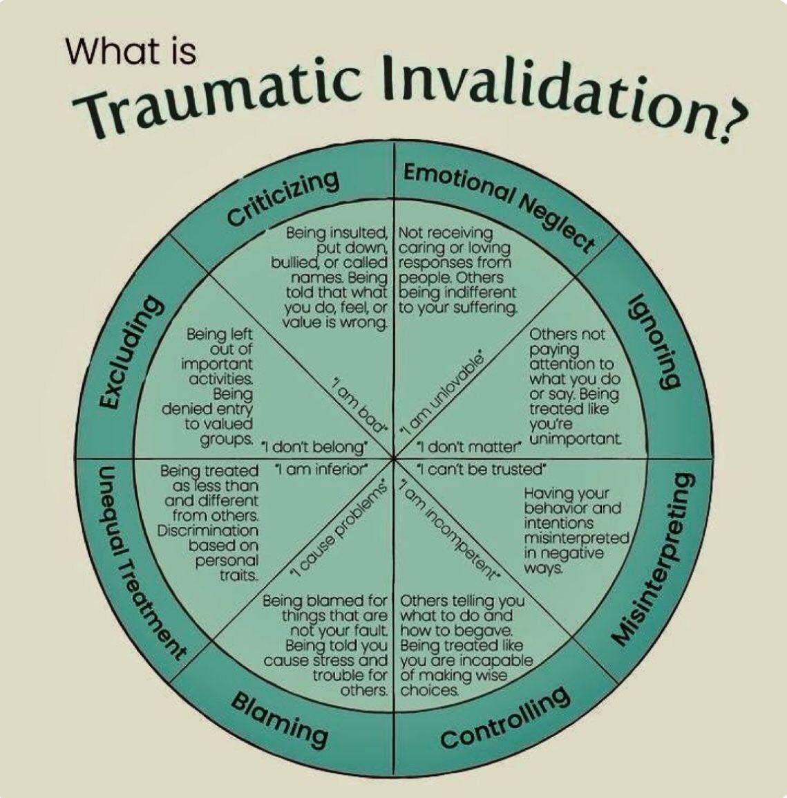helpyouhealnow's tweet photo. https://t.co/2mVQTdN0Z7