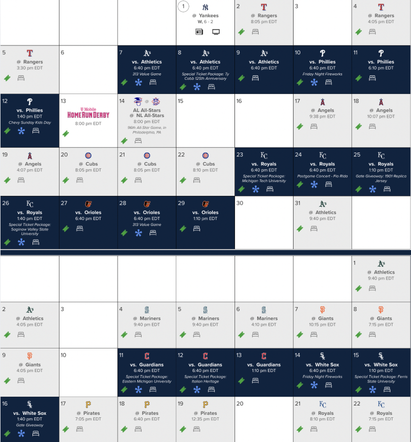TigersData tweet picture
