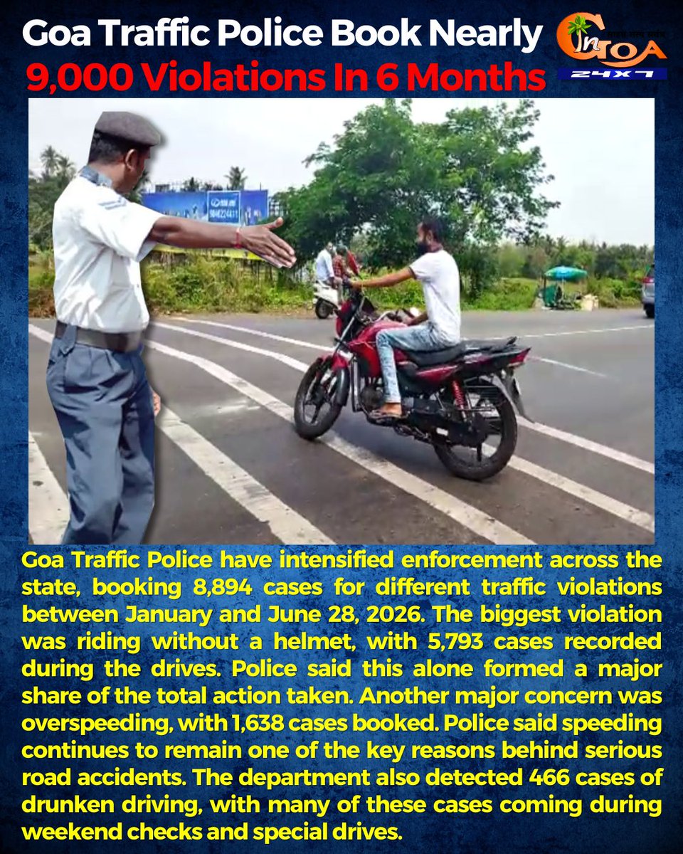 InGoa24x7's tweet photo. Goa Traffic Police Book Nearly 9,000 Violations In 6 Months
.
.
#Goa #GoaNEWS #trafficpolice #Trafic #fines https://t.co/10GNQWObX0