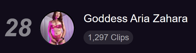 Goddess Aria Zahara - Crushing it on Clips4Sale 💪 https://t.co/XXVnzLoUSi