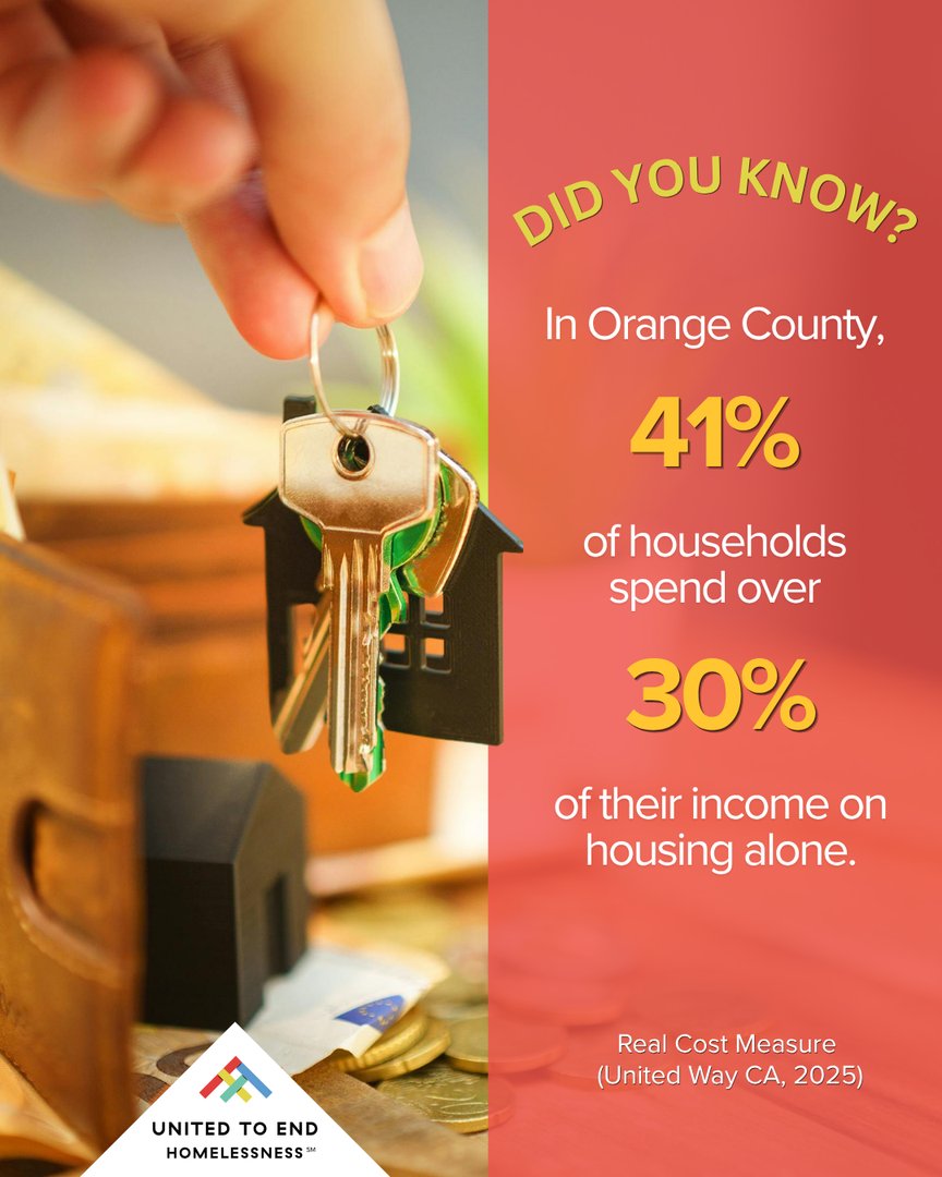 HomelessnessOC's tweet photo. Nearly half of Orange County families spend 30% of their income on housing.

Let's work together as a community to ensure everyone has a safe and affordable place to call home and opportunities to thrive.🧡

2025 Real Cost Measure here: https://t.co/8alop4BG02

#EndHomelessnessOC https://t.co/Bvp6EJf8tp