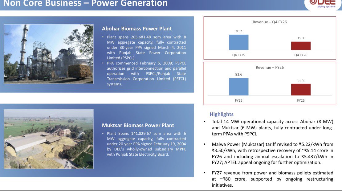 LnprCapital's tweet photo. DEE Development Engineers

Founded in 1988, DEE is India's largest process piping player by installed
capacity and among the top 5 globally. It designs and manufactures
high-pressure piping systems, spools, fittings, and heavy fabrication for
Oil & Gas, Power, Petrochemicals, and Fertilizers across 27+ countries.
Listed on BSE (544198) and NSE (DEEDEV).

FY26 headline (Consolidated)

Revenue: ₹827 Cr to ₹1,142 Cr, up 38 percent
Op. EBITDA: ₹124 Cr to ₹189 Cr, up 53 percent (margin 15.0 to 16.6 percent)
PAT: ₹44 Cr to ₹77 Cr, up 77 percent
EPS (diluted): ₹6.60 to ₹11.14
Order book: ₹1,228 Cr to ₹1,940 Cr, up 58 percent in a single year

The core engine is firing

The piping business is where the real story sits.
Core revenue ₹1,086 Cr, up 46 percent.
Core Op. EBITDA ₹195 Cr, up 82 percent.
Core operating PBT went from ₹24 Cr in FY25 to ₹93 Cr in FY26.
This is operating leverage showing up in the P&L, not just the deck.

The backward-integration bet

Two capacity milestones landed in FY26:
1. Anjar pipe fabrication scaled to 30,000 MTPA, commissioned ahead of
   schedule.
2. India's first Seamless Pipe Plant (7,000 MTPA) commenced commercial
   production. This is a 100 percent import-dependent item domestically,
   so this is genuine import substitution.

Both sit near Kandla and Mundra ports, cutting inland transport and transit
time. The margin thesis rests on how fast these ramp. Total installed
capacity now stands at 93,500 MTPA in piping and 32,400 MTPA in heavy
fabrication.

Order book quality

Closing order book ₹1,940 Cr, of which 94 percent is process piping and
60 percent is export. FY26 orders executed were around ₹1,158 Cr, so
book-to-bill sits near 1.7x on FY26 revenue. Fresh wins include a
USD 40 Mn+ LOI into global OEM supply chains, a ₹90 Cr windmill tower order,
and a Reservation Agreement reserving 60 percent of HRSG pipe spool capacity
with an international EPC at a minimum annual job value of US$ 15.27 Mn.

The honest part: the non-core drag

Power generation revenue fell from ₹82.6 Cr to ₹55.5 Cr, down around
33 percent, and the non-core segment carried an Op. EBITDA loss of ₹5.8 Cr
in FY26. The Malwa Power tariff revision (₹3.50 to ₹5.22 per kWh, with an
escalation to ₹5.437 in FY27 and a retrospective recovery of around ₹5.14 Cr)
helps, and management is pivoting to biomass pellets and evaluating housing
this under an InVIT. FY27 power plus pellets revenue is guided at around
₹80 Cr. Worth tracking whether the turnaround is real or optical.

Balance sheet reality

Debt to Equity: 0.73 to 0.89 (capex cycle still on).
Net Debt to EBITDA: 4.02x to 3.81x, elevated but improving.
ROCE: 8.2 to 9.8 percent. ROE: 7.0 to 9.1 percent.
Management flags the capex cycle as nearing completion and expects gradual
deleveraging as cash flows improve. This is the single biggest thing to
verify over the next few quarters.

The Q4 nuance

Q4 revenue ₹361.6 Cr, up 26 percent YoY, with Op. EBITDA margin recovering
to 18.2 percent QoQ. But Q4 PAT of ₹27.7 Cr was down 12.2 percent YoY,
driven by higher interest (up 34.5 percent) and depreciation, plus a
one-time labour code liability of ₹1.94 Cr. This is a leverage and one-off
story, not core weakness.

Vision 2030

Management is guiding to ₹2,500 Cr revenue at 20 percent margins by FY30,
a revenue CAGR of around 22 percent and PAT CAGR of around 30 percent, on
the back of thermal, refining, nuclear, data centre, and semiconductor
piping demand.

Strong topline and core-margin momentum, a completed backward-integration
build-out that could re-rate margins if utilisation ramps, high export-led
order visibility, offset by an elevated (though improving) leverage profile
and a non-core segment mid-turnaround. The thesis lives or dies on seamless
plant utilisation and deleveraging execution.

Trailing earnings put the stock at around 45x on FY26 EPS, so this is not a
cheap-on-trailing name. The multiple is a bet on the FY27 to FY30 ramp.