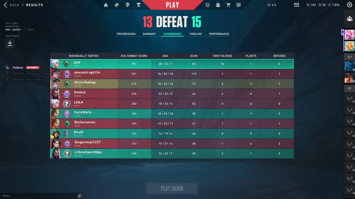 carrermgl's tweet photo. ahlala, si on fais pas les games a 2 on perd, et même comme ça on perd 😔 https://t.co/uwrnGqOg24