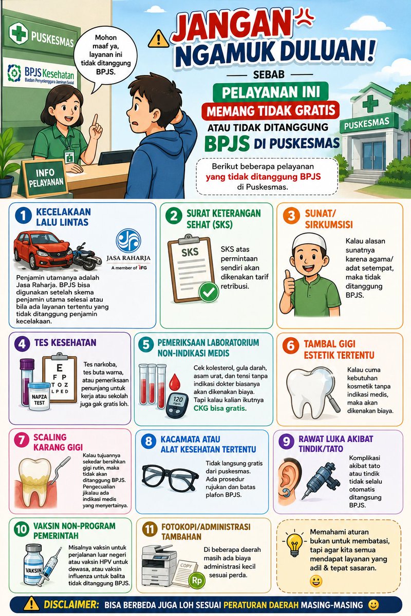 NakesPuskesmas's tweet photo. Jangan Ngamuk Duluan Sebab Pelayanan Ini Memang Tidak Gratis atau Tidak Ditanggung BPJS di Puskesmas

1. Kecelakaan Lalu Lintas
Penjamin utamanya adalah jasa raharja. BPJS bisa digunakan setelah skema penjamin utama selesai atau bila ada layanan tertentu yang tidak ditanggung penjamin kecelakaan.

2. Surat Keterangan Sehat (SKS)
SKS atas permintaan sendiri akan dikenakan tarif retribusi.

3. Sunat/sirkumsisi
Kalau alasan sunatnya karena agama/adat setempat, maka tidak ditanggung BPJS.

4. Tes Kesehatan
Tes narkoba, tes buta warna, atau pemeriksaan penunjang untuk kerja atau sekolah juga gak gratis loh.

5. Pemeriksaan Laboratorium Non-Indikasi Medis
Cek kolesterol, gula darah, asam urat, dan tensi tanpa indikasi dokter biasanya akan dikenakan biaya. Tapi kalau kalian ikutnya CKG bisa gratis.

6. Tambal Gigi Estetik Tertentu
Kalau cuma kebutuhan kosmetik tanpa indikasi medis, maka akan dikenakan biaya.

7. Scaling Karang Gigi
Kalau tujuannya sekedar bersihkan gigi rutin, maka tidak akan ditanggung BPJS. Pengecualian jikalau ada indikasi medis yang menyertainya.

8. Kacamata atau alat kesehatan tertentu
Tidak langsung gratis dari puskesmas. Ada prosedur rujukan dan batas plafon BPJS.

9. Rawat Luka Akibat Tindakan Tindik/Tato
Komplikasi akibat tato atau tindik tidak selalu otomatis ditanggung BPJS.

10. Vaksin Non-Program Pemerintah
Misalnya vaksin untuk perjalanan luar negeri atau vaksin HPV untuk dewasa, atau vaksin influenza untuk balita tidak ditanggung BPJS.

11. Fotokopi/Administrasi Tambahan
Di beberapa daerah masih ada biaya administrasi kecil sesuai perda.

Disclaimer: Bisa berbeda juga loh sesuai Peraturan Daerah masing-masing 😊