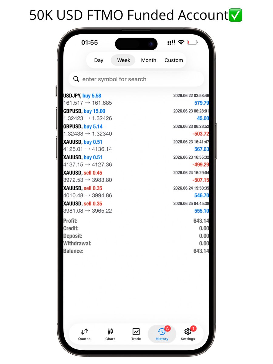 algtradinggroup's tweet photo. Last week’s profits in MyFxbook Verified accounts. Multiple Prop Firm Challenges passed.

Period: 22/06/2026 TO 26/06/2026

Over 6 Years of Consistency✅

Join the Channel: https://t.co/CHtPN8UmG4

Join the Prop Firm Passing Channel: https://t.co/NKubgCegcW

#ftmo #forextrader https://t.co/rlFmEEeKUh