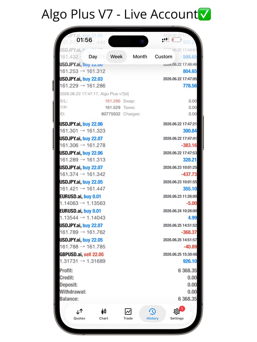algtradinggroup's tweet photo. Last week’s profits in MyFxbook Verified accounts. Multiple Prop Firm Challenges passed.

Period: 22/06/2026 TO 26/06/2026

Over 6 Years of Consistency✅

Join the Channel: https://t.co/CHtPN8UmG4

Join the Prop Firm Passing Channel: https://t.co/NKubgCegcW

#ftmo #forextrader https://t.co/rlFmEEeKUh