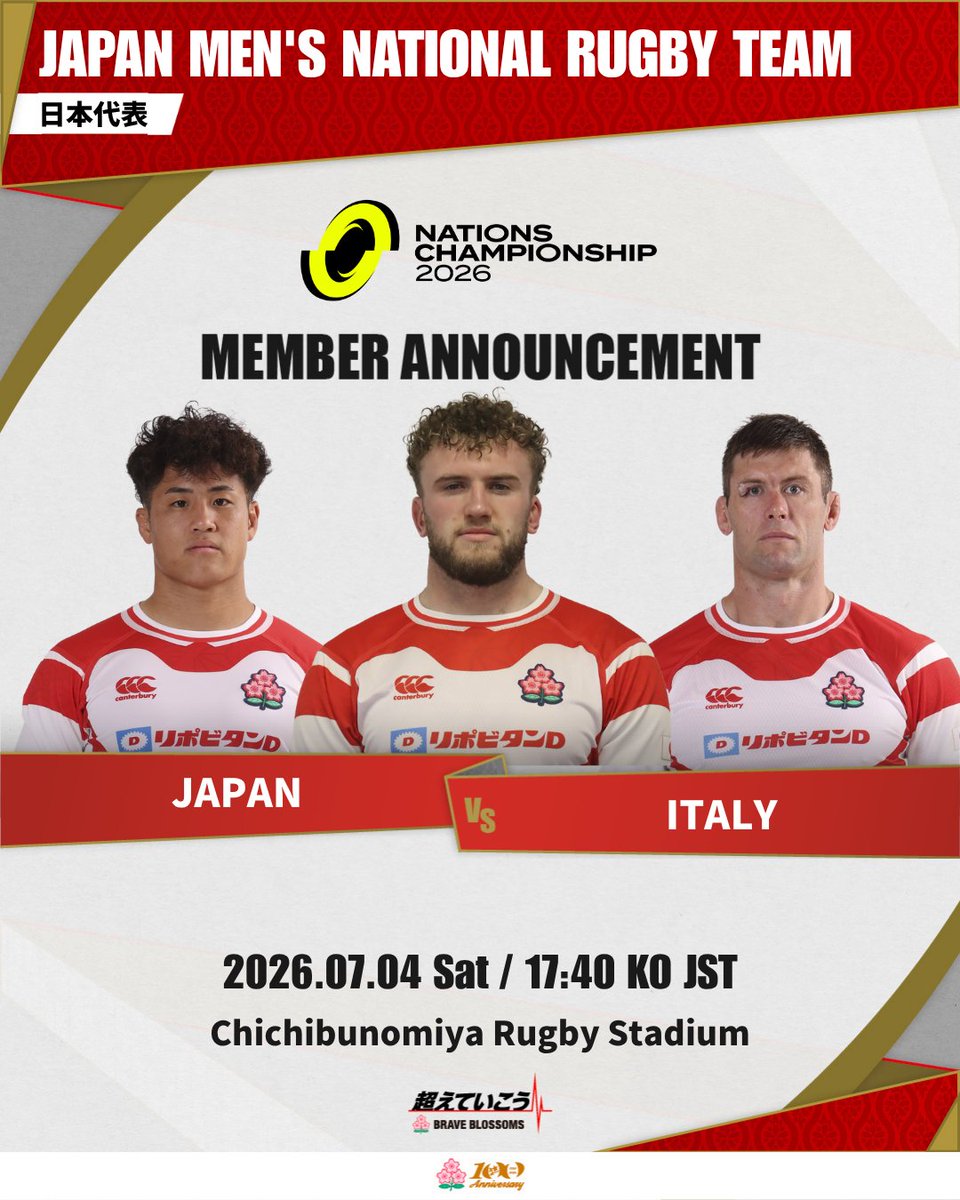 JRFUMedia's tweet photo. #ラグビー日本代表 試合登録メンバー発表🔥

ネーションズチャンピオンシップ2026
日本代表 vs イタリア代表
📆7/4(土) 17:40KO
🏟秩父宮ラグビー場（東京）
📺放送（生中継）： WOWOW プライム 17:10～、J SPORTS 2 17:00～
💻配信（生配信）： WOWOW オンデマンド 17:10～、J SPORTS オンデマンド 17:00～
※放送・配信時間および放送チャンネルは、変更となる場合がございます。