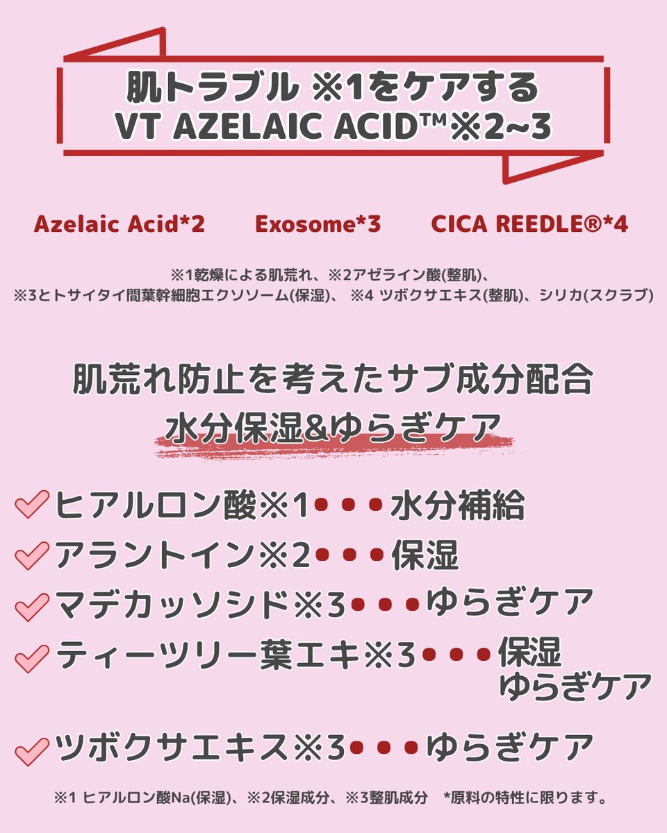 colorful_asia's tweet photo. カラフルアジア新商品入荷情報📢

VT REEDLE S AZ CARE MASK 7枚入

肌トラブルに✨
角層隅々に届ける美容成分！

水分保湿＆ゆらぎケアに😊

ぜひ少しでもお安くゲットするならカラフルアジアまで🤲

#カラフルアジア
#VTREEDLESAZELAICACID
#アゼライン酸 https://t.co/A9VG4NfI3C